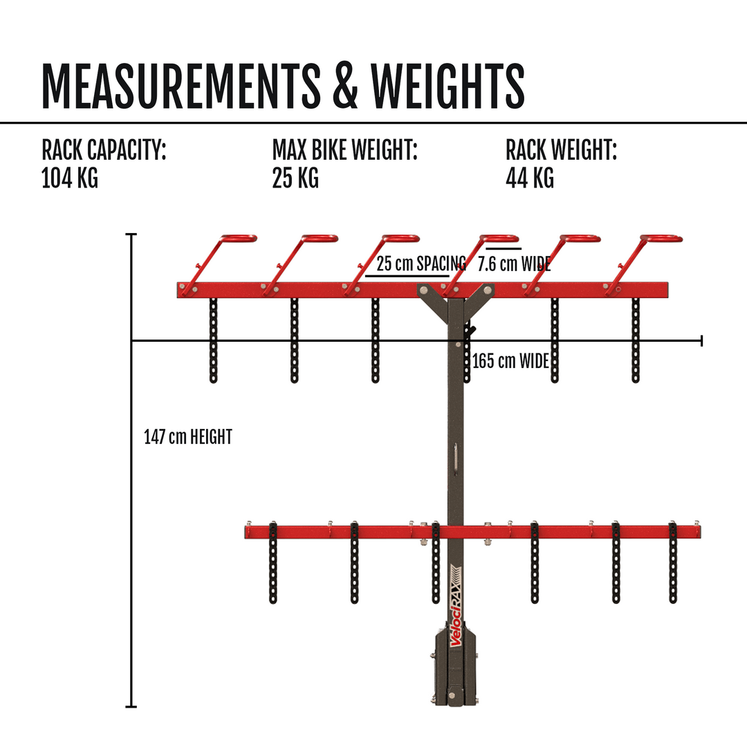 VelociRAX – VelociRAX Australia - Main Image