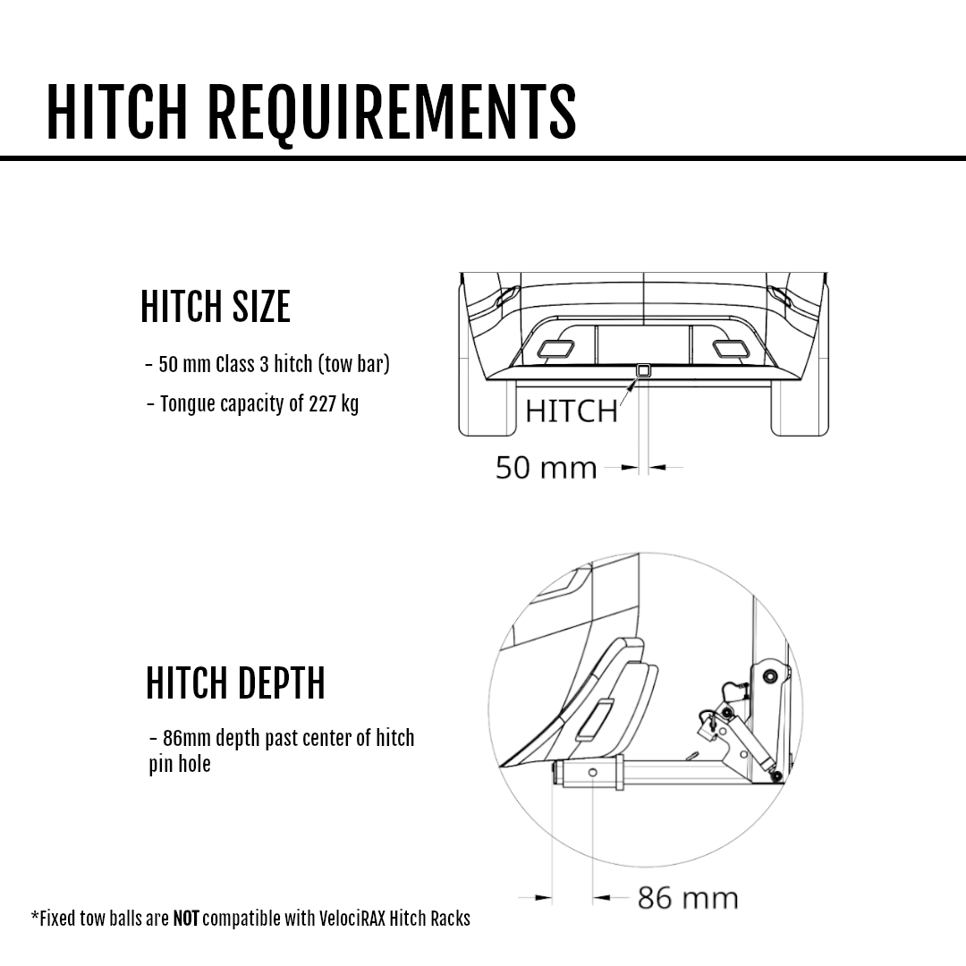 Diagram of hitch requirements with measurements and specifications.